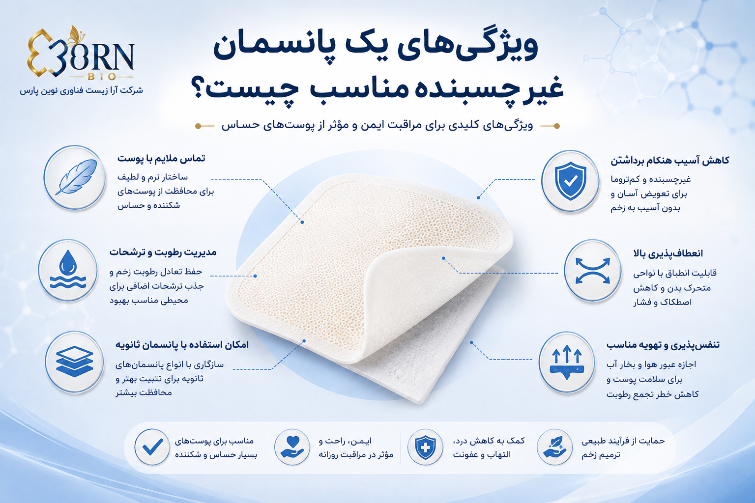 ویژگیهای یک پانسمان غیرچسبنده مناسب چیست؟